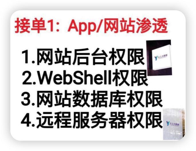 数据渗透