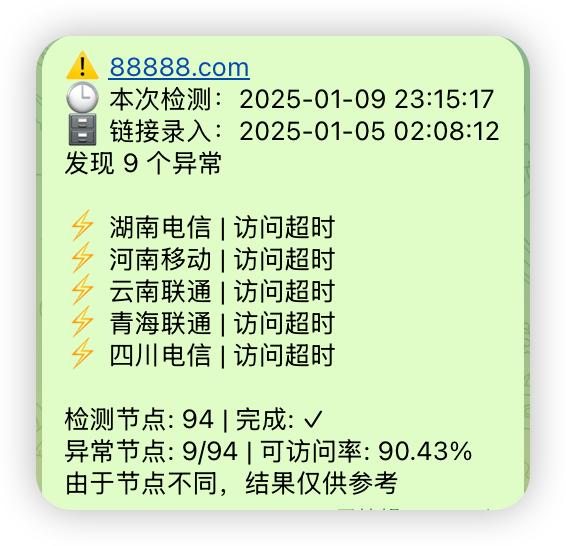 机器人域名检测